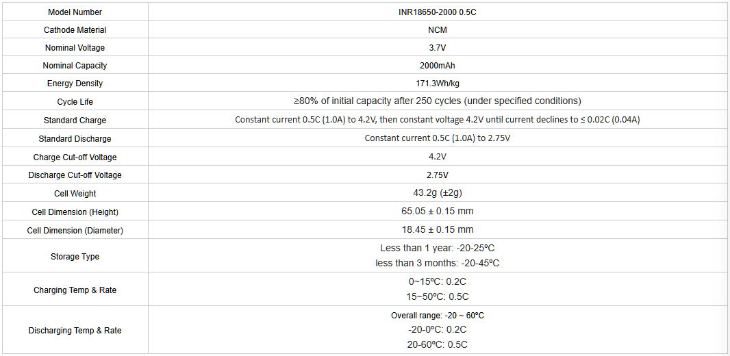 18650 2000mah 0.5C 参数.png